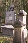 Karl Marx